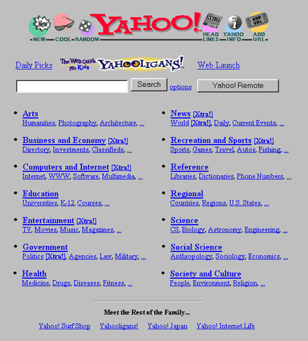 Yahoo's Home Page in May 1996.