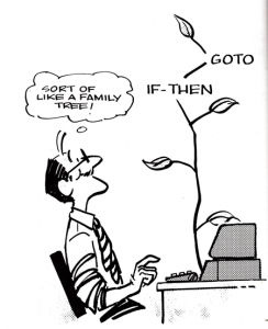 Figure 1. A Bob Stevens cartoon from CompuSoft's Learning IBM BASIC.