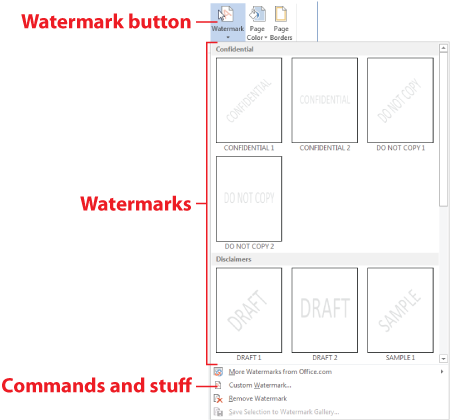 Figure 2. The typical Watermark command menu. (Word 2013 version shown.)