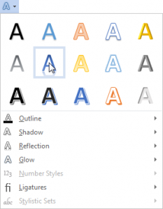 Figure 1. The Text Effects button in the Font group.