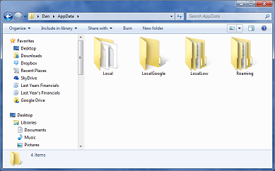 Figure 2. The super secret AppData folder. Shhh!
