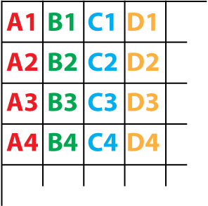 Figure 1. Word table cell names.