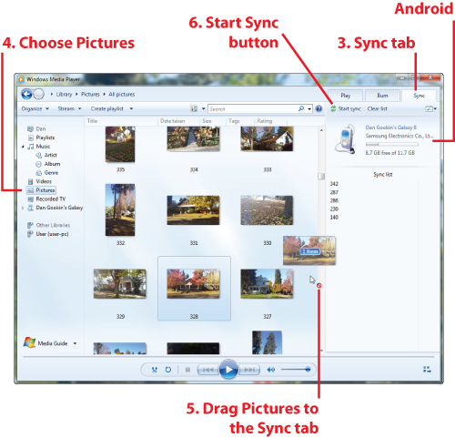 Figure 2. The sync process in Windows Media Player.