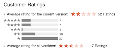 Figure 2. OneDrive as rated in the Mac App Store.