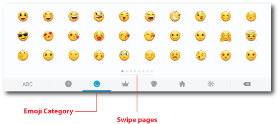Figure 1. Emoji options as shown on the Samsung keyboard.